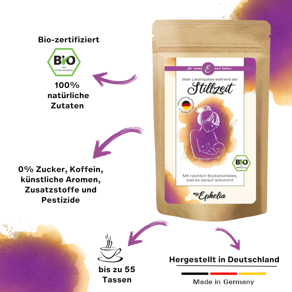 myEphelia - Stilltee mit Bockshornklee . Hebammentee