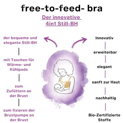 SET | Free-to-Feed Bra + Free-to-Feed System + Supplementary Feeding Set