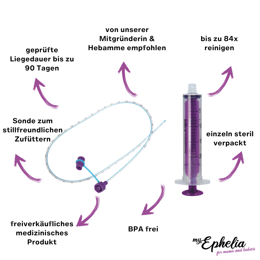 Sonde d'alimentation pour l'alimentation au lait maternel | Ensemble de 5 | Sonde 50 cm + seringue 20 ml | FRFit