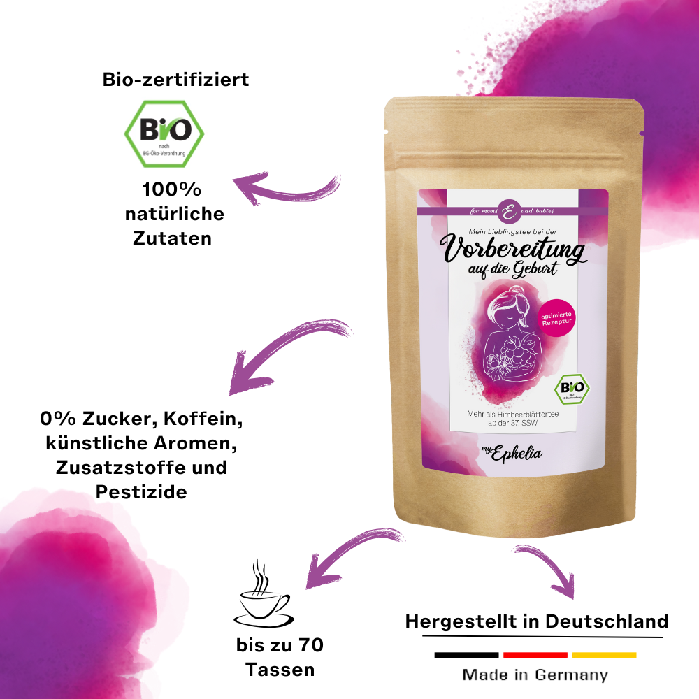 Mein Lieblingstee bei der Vorbereitung auf die Geburt